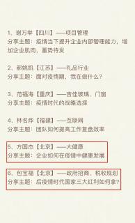 “ 疫情突围，共谋发展 ” 88彩创新商学研习社举办线上分享会