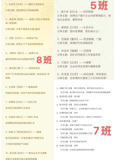 “ 疫情突围，共谋发展 ” 88彩创新商学研习社举办线上分享会