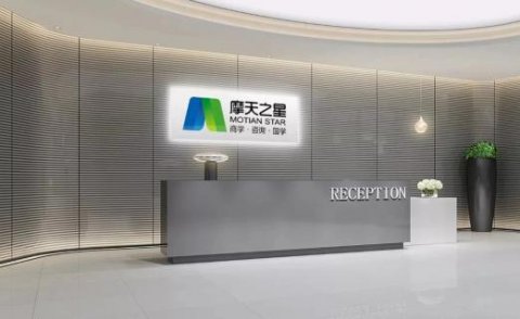 88彩：用2020的不平凡 筑成企业的成长之路