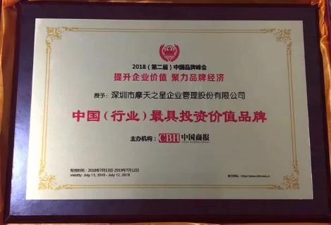喜讯丨88彩荣膺中国（行业）最具投资价值品牌